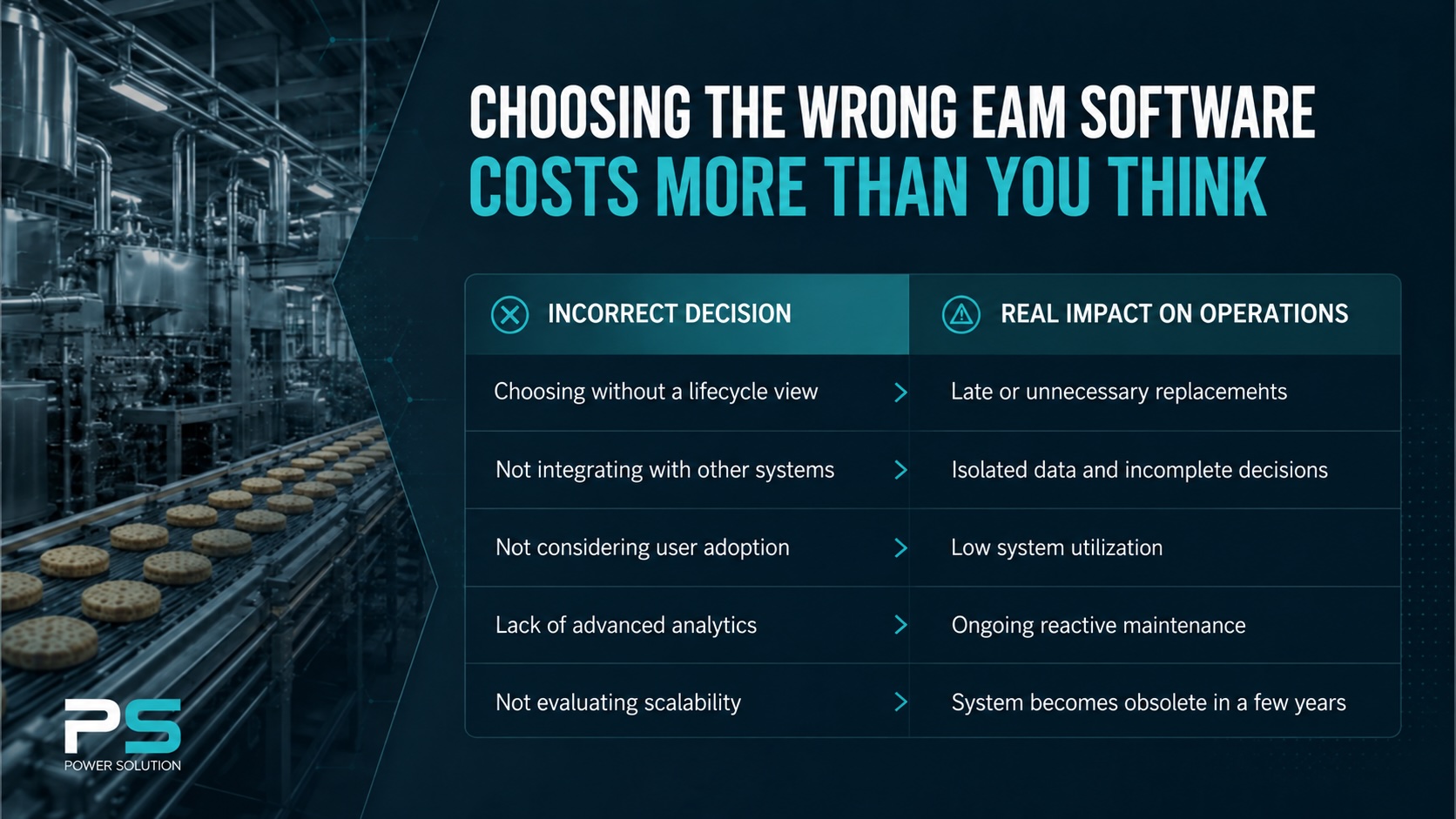 How to Choose Industrial Asset Management Software.001