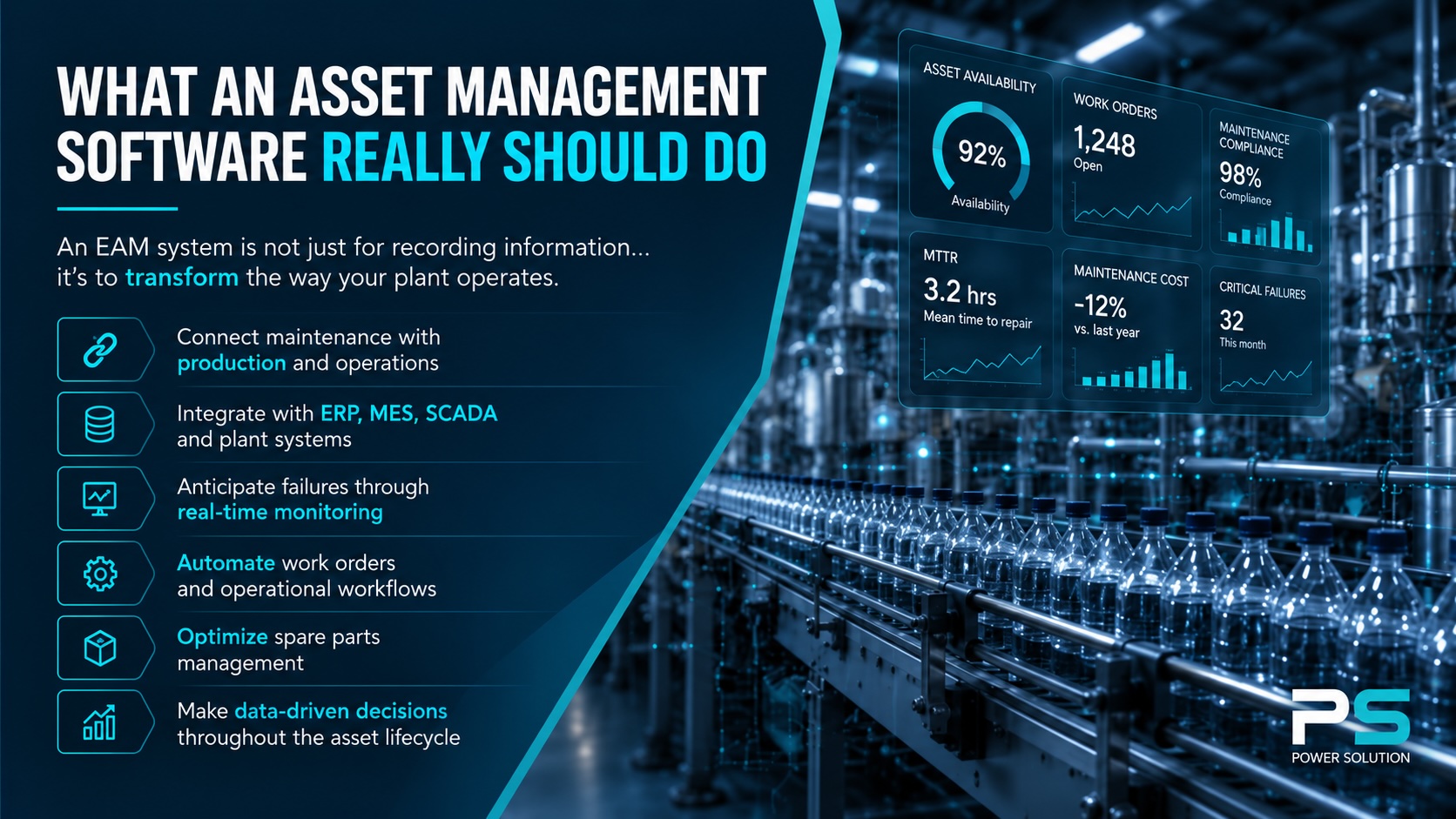 How to Choose Industrial Asset Management Software.001
